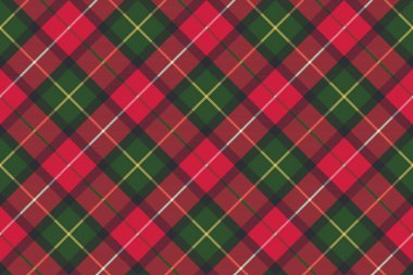 Tartan ekose çapraz sorunsuz kumaş doku