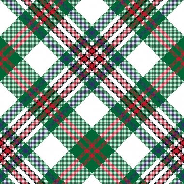 Piksel seamless modeli kontrol ekose kumaş doku