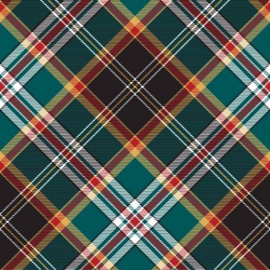 Çapraz kumaş doku seamless modeli onay ekose