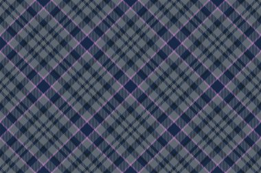 Tartan İskoçya Dikişsiz ekose desen vektör. Retro arka plan 