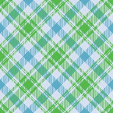 Tartan İskoçya Dikişsiz ekose desen vektör. Retro arka plan 