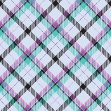 Tartan İskoçya Dikişsiz ekose desen vektör. Retro arka plan 