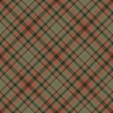 Tartan İskoçya Dikişsiz ekose desen vektör. Retro arka plan 