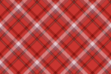 Tartan İskoçya Dikişsiz ekose desen vektör. Retro arka plan 