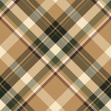 Tartan İskoçya kusursuz ekose desenli taşıyıcı. Retro arkaplan kumaşı. Tekstil baskısı, ambalaj kağıdı, hediye kartı, duvar kağıdı düz tasarım için klasik denetim renk kare geometrik dokusu.