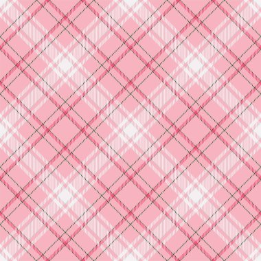 Tartan İskoçya kusursuz ekose desenli taşıyıcı. Retro arkaplan kumaşı. Tekstil baskısı, ambalaj kağıdı, hediye kartı, duvar kağıdı düz tasarım için klasik denetim renk kare geometrik dokusu.