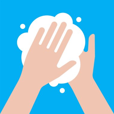 Sabun virüsü koruma pankartıyla el yıkama. Vektör illüstrasyonu.