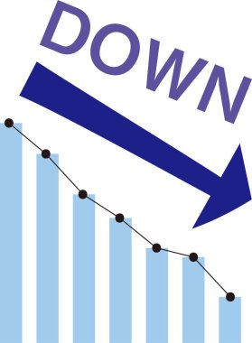 Bar çizelgeleri ve satır çizelgeleri