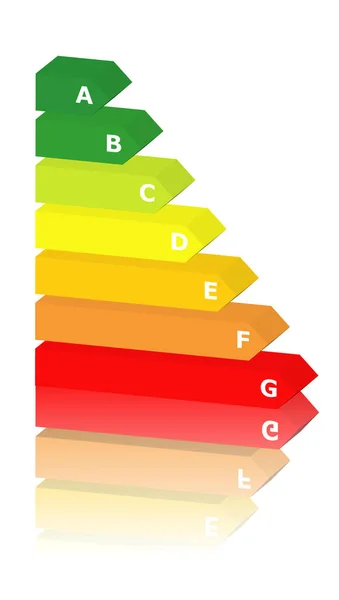 Illustration Grön Energistapeldiagram — Stockfoto