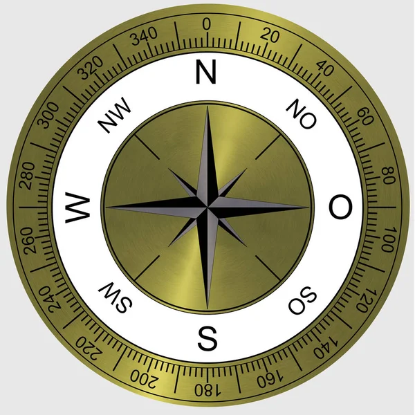 Expedition Resor Kompass Geografi — Stockfoto