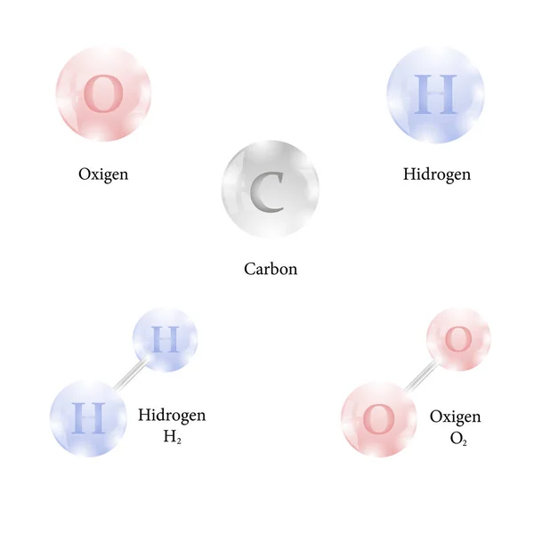 Molekula Hidrogenu Uhlíku Oxigenu Chemický Prvek Periodické Tabulky Chemický Prvek — Stock fotografie