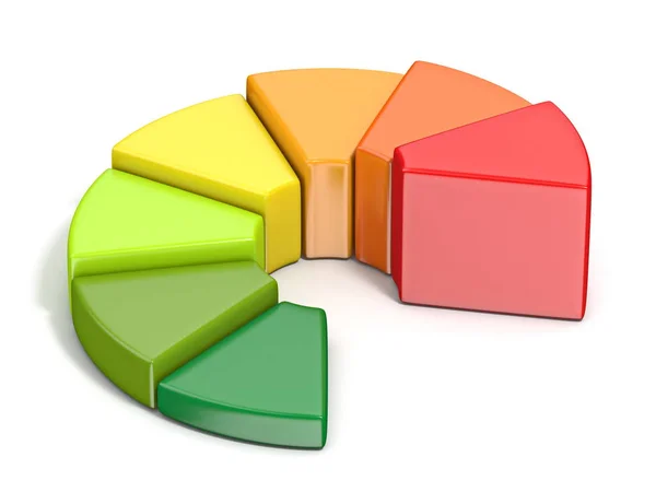 Cirkeldiagram Sju Nivåer Energisk Effektivitet Återge Illustration Isolerad Vit Bakgrund — Stockfoto