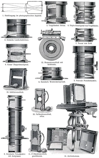 Accessori Fotografici Obiettivi Pubblicazione Del Libro Meyers Konversations Lexikon Volume — Foto Stock