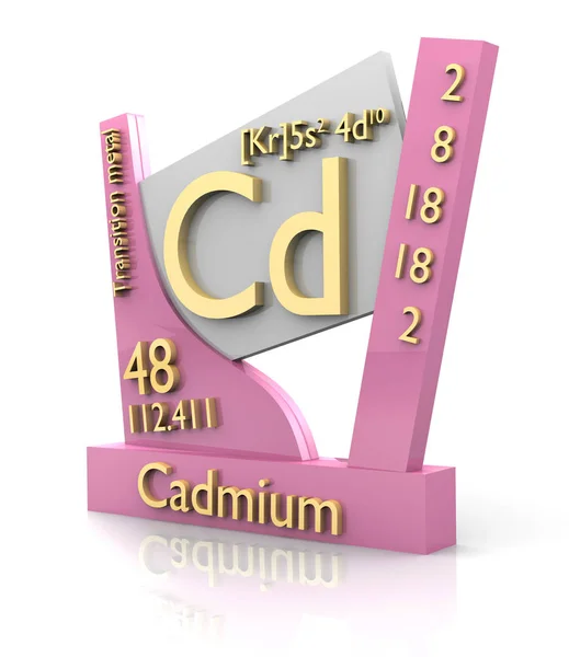 Kadmium Formou Periodická Tabulka Prvků Udělal — Stock fotografie