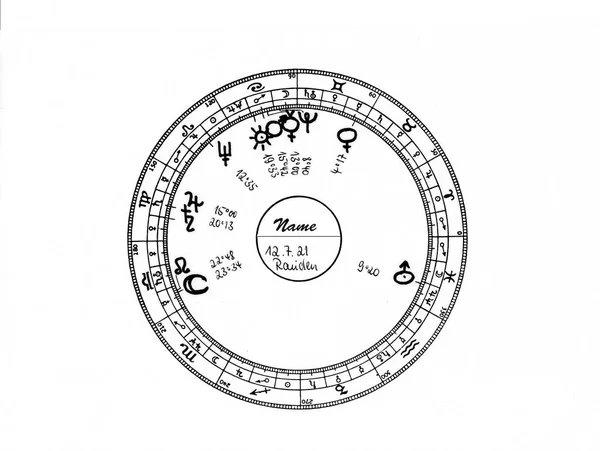 Astrology Astrology Zodiac Drawing — Stock Photo, Image