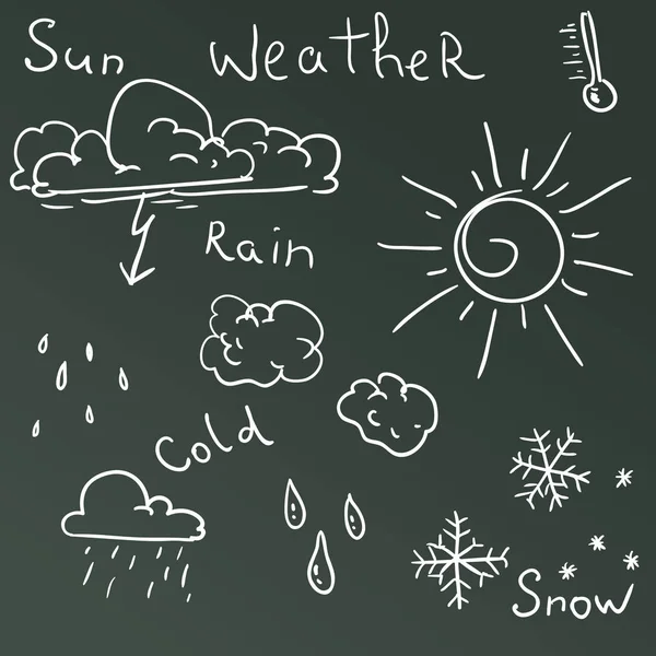 Météo Icônes Mono Hrom Ciel Web Climat — Photo