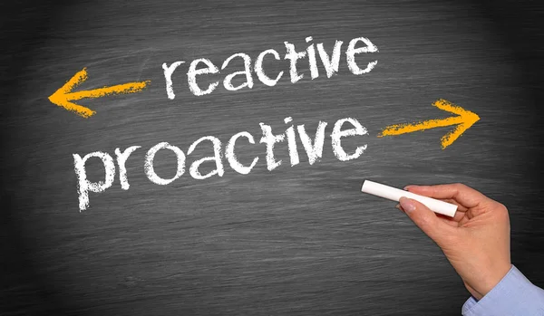 Reaktywne Proaktywne Koncepcja Biznesowa — Zdjęcie stockowe