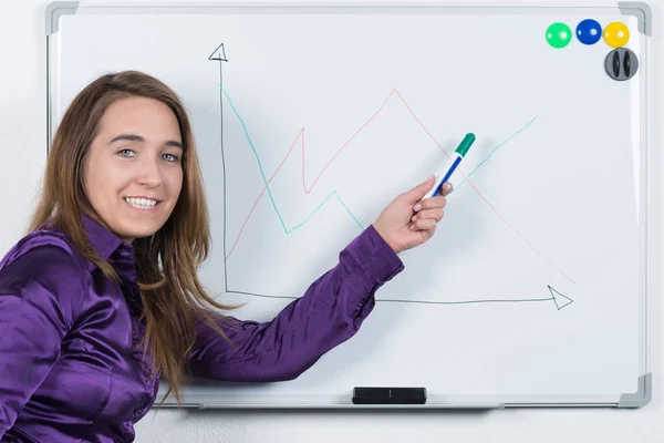 Een Jonge Lachende Vrouw Die Met Een Pen Een Whiteboard — Stockfoto