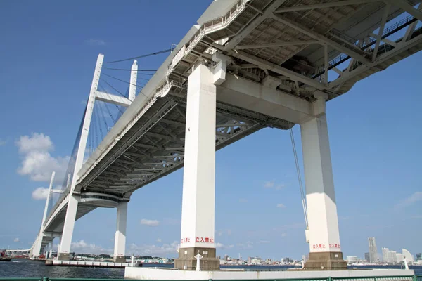 Panoramisch Beeld Van Verkeersinfrastructuur — Stockfoto