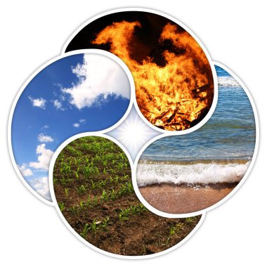 the four elements of nature clipart