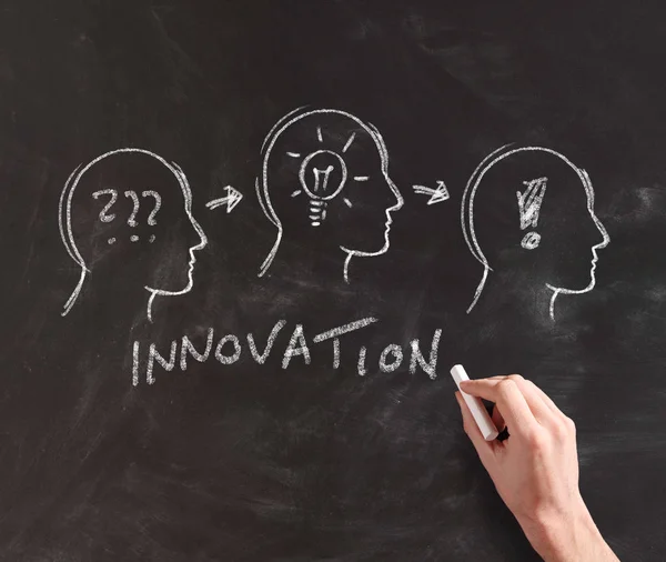 Hand Illustrating Progression Innovation Problem Idea Solution Chalkboard Business Concept — Stock Photo, Image