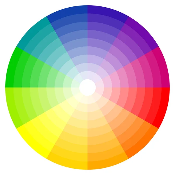 Иллюстрация Цветового Колеса Печати Двенадцатью Цветами Градациях — стоковое фото