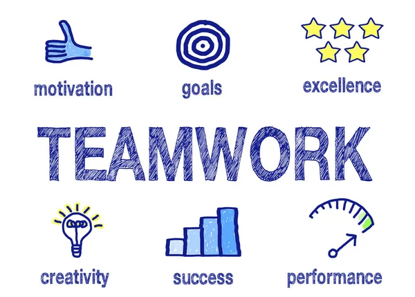 Teamwork Motivation Und Erfolg — Stockfoto