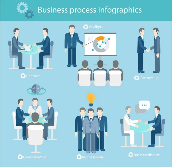 Bedrijfsproces Infographics Brainstorm Groot Idee Advies Partnerschap Contract Vlakke Stijl — Stockfoto