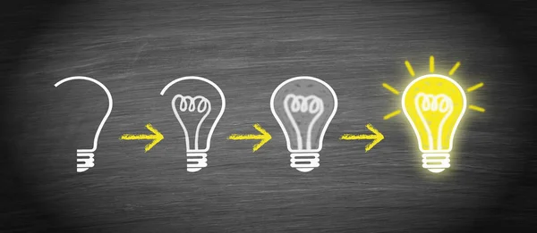 Idee Innovation Kreativität Glühbirnenkonzept — Stockfoto