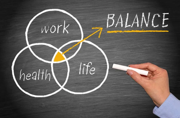 Arbeit Gesundheit Und Leben Work Life Balance — Stockfoto