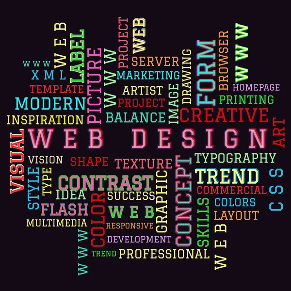 The word cloud of the web design as background,business and internet concept