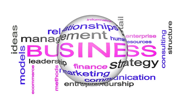 Business Word Cloud Text Animation Illustration — Stock Photo, Image