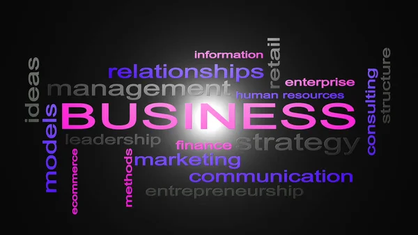 Business Word Cloud Text Animation Illustration — Stock Photo, Image