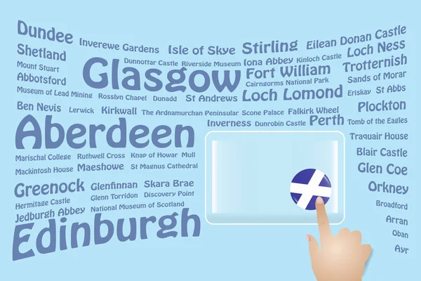 Hand is touching a round Scottish flag on a transparent screen. The blue bent names of the Scottish  sights are in the background. Free place for your text is at the screen.