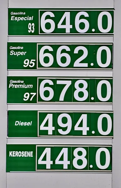 チリの10月のガソリン価格は — ストック写真