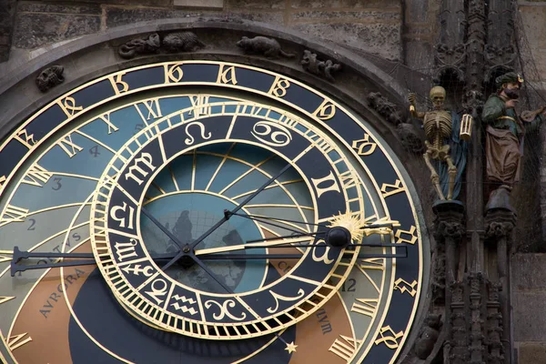 Antiguo Reloj Astronómico Praga — Foto de Stock