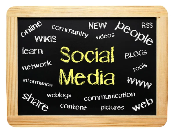 Социальные Медиа Современная Бизнес Концепция — стоковое фото