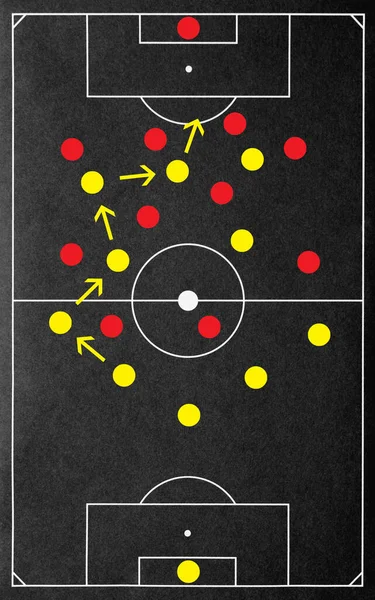 football tactics concept - soccer tactics