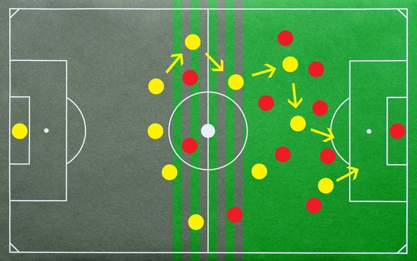 soccer tactics - football tactics