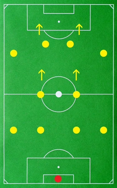 足球战术 4系统 — 图库照片