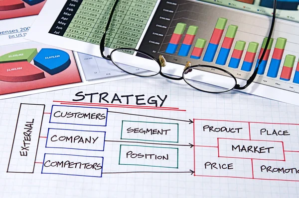 事業戦略組織図及びグラフ — ストック写真