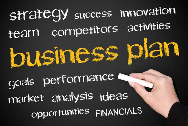 Business Planning Biznes Plan — Zdjęcie stockowe