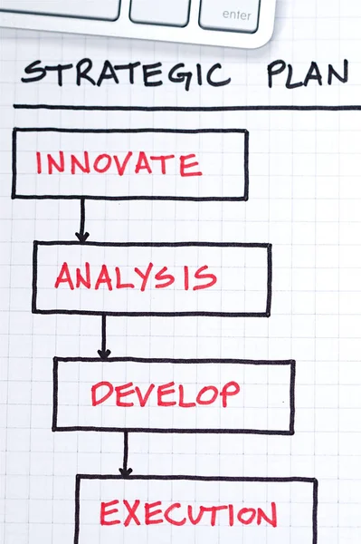 Estrategia Negocio Organigramas Gráficos — Foto de Stock