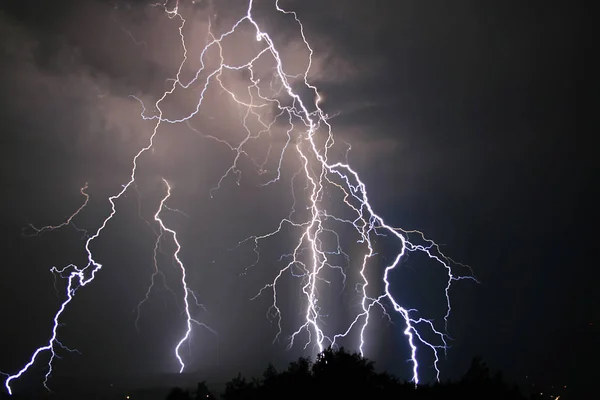 lightning in sky, climate change