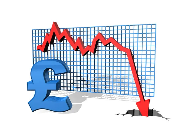 Graph Showing Falling Value Pound — Stock Photo, Image