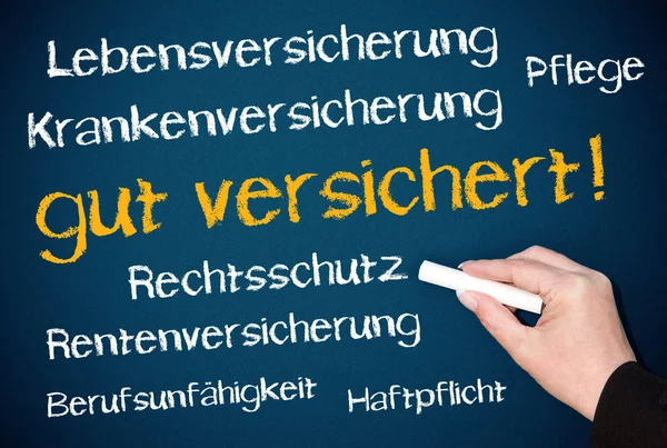 Businessplan Konzept Mit Handschrift Auf Tafel — Stockfoto