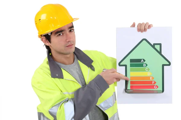 带有能源评级标志的建筑商 — 图库照片