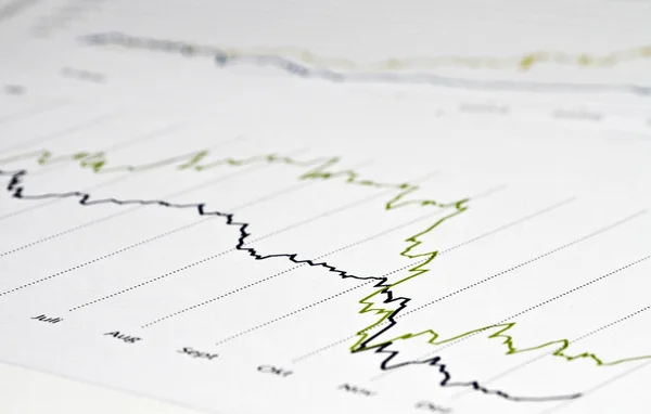 Análisis Financiero Gráficos Diagramas — Foto de Stock