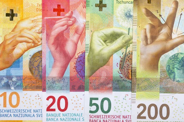 Swiss money, a business background