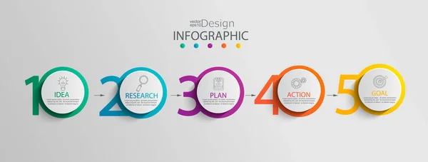 Papierowy Szablon Infograficzny Opcjami Okręgu Prezentacji Wizualizacji Danych Wykres Procesu — Zdjęcie stockowe